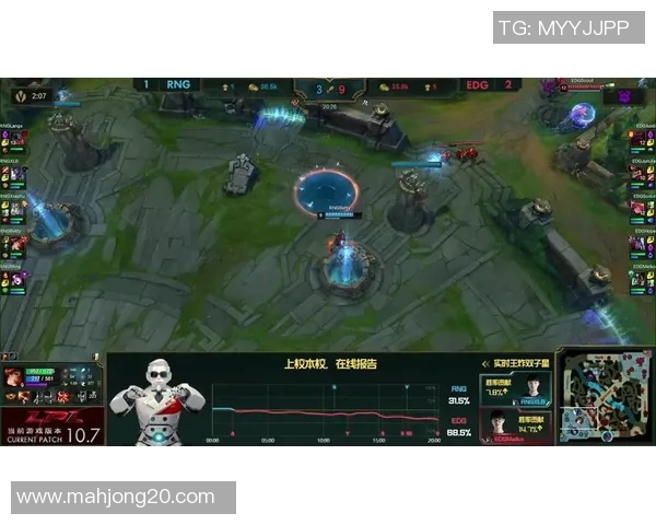 和平精英巨献揭秘EDG战队当前状态与未来发展潜力分析